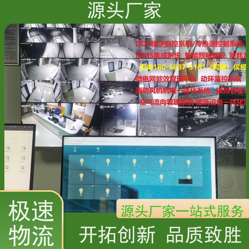  产业园建筑设备管理系统+ibms智能化集成配置选型