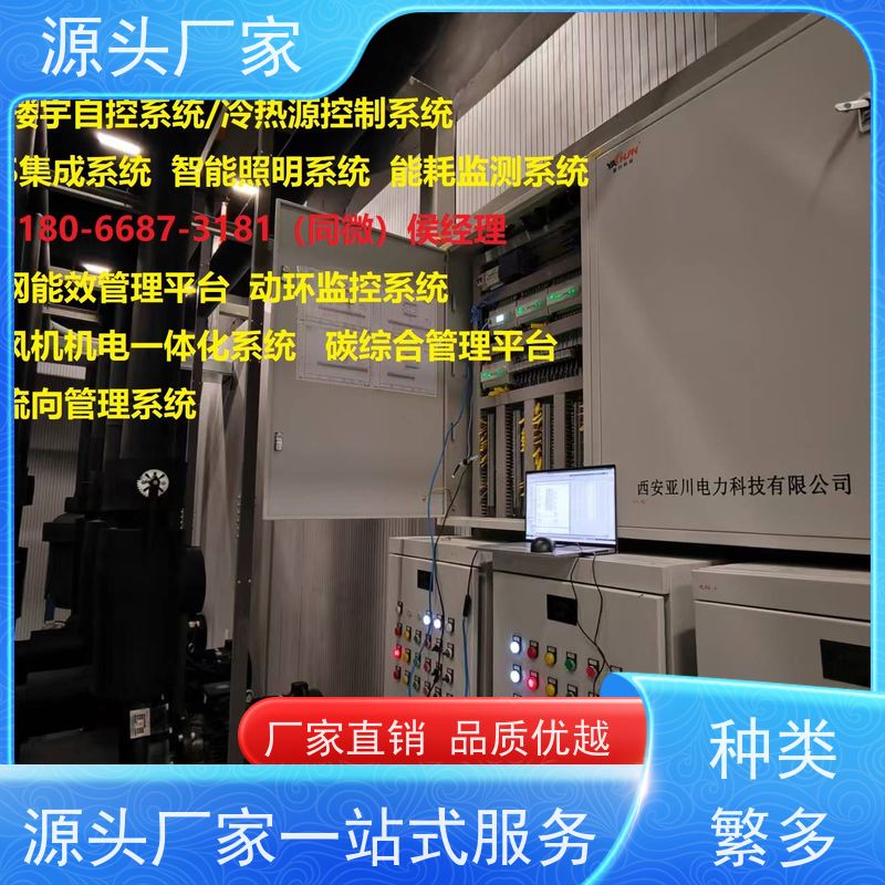  办公楼PLC楼宇自控DDC+消防风机机电一体化系统解决方案