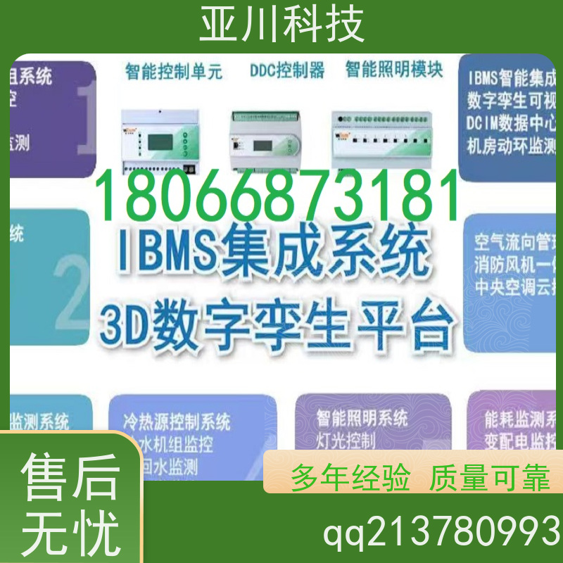 产业园ibms集成管理平台领导驾驶舱开放数据结构，实现信息共享