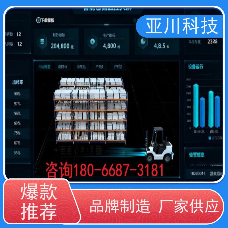 江苏ibms集成系统数字孪生设备管理提高工作效率，节约运行成本