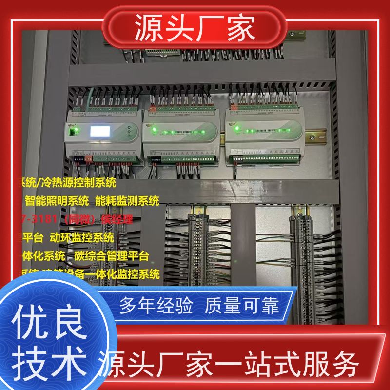  办公楼BA楼宇自控+IBMS集成系统+能耗系统+照明系统配置选型