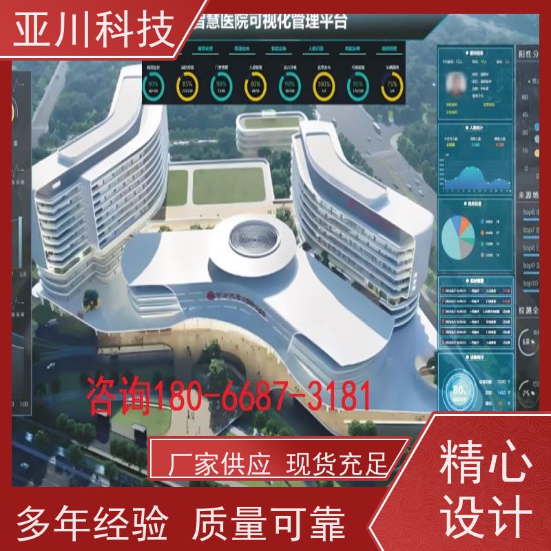 医院AI赋能IBMS集成系统时间调度管理开放数据结构，实现信息共享