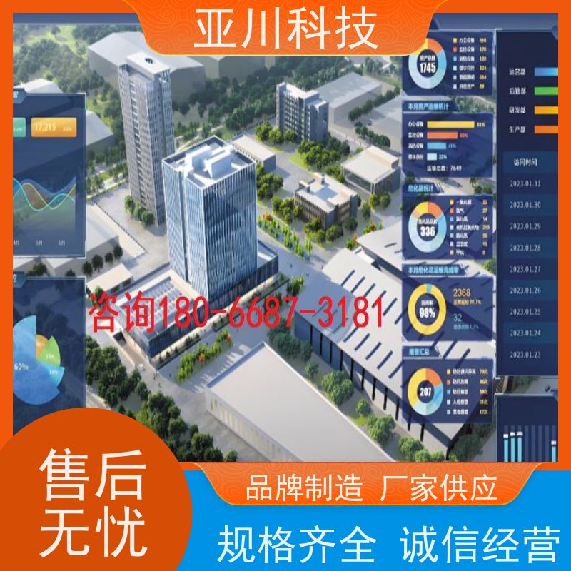 厂房AI赋能IBMS系统集成时间调度管理减少运营成本,提升商业价值