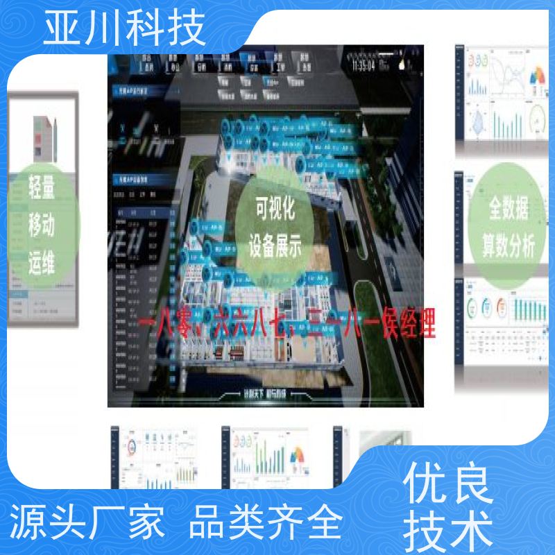 成都ibms智能化集成系统与三维建模多屏幕展示开放数据结构，实现信息共享