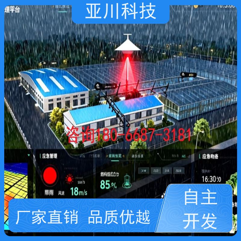 湖北ibms智能化集成系统与三维建模多屏幕展示开放数据结构，实现信息共享
