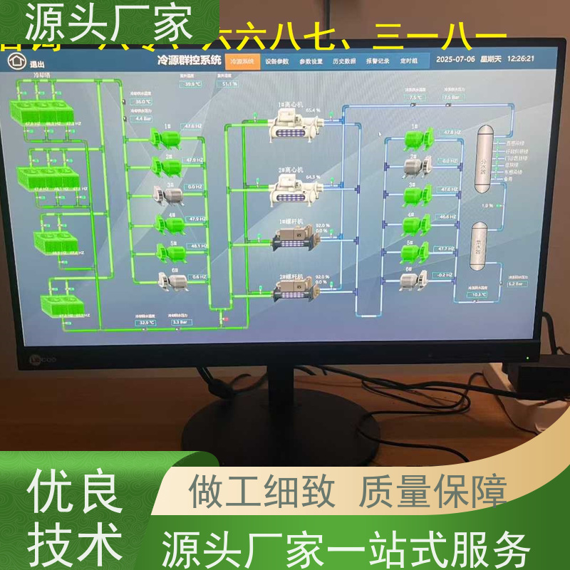  江苏ip型ddc控制器+ibms智能化集成项目案例