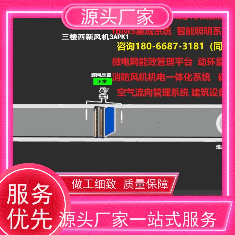 数据中心ip型ddc控制器+ibms集成系统配置选型