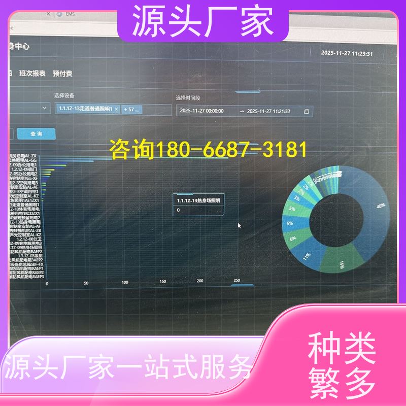  体育中心DDC楼宇自控+IBMS集成系统布线指导