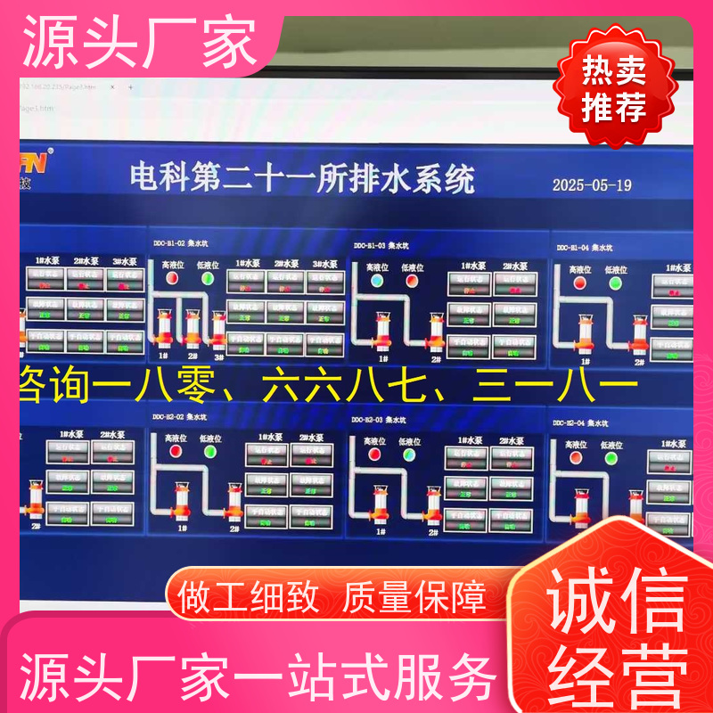  综合体BA楼宇自控DDC+动环监控系统配置方案