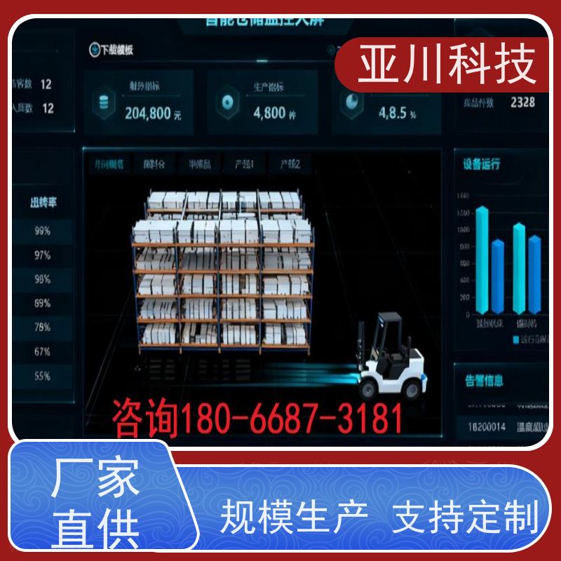 学校ibms智能化集成系统与三维建模可视化管理设备维护,能耗分析管理