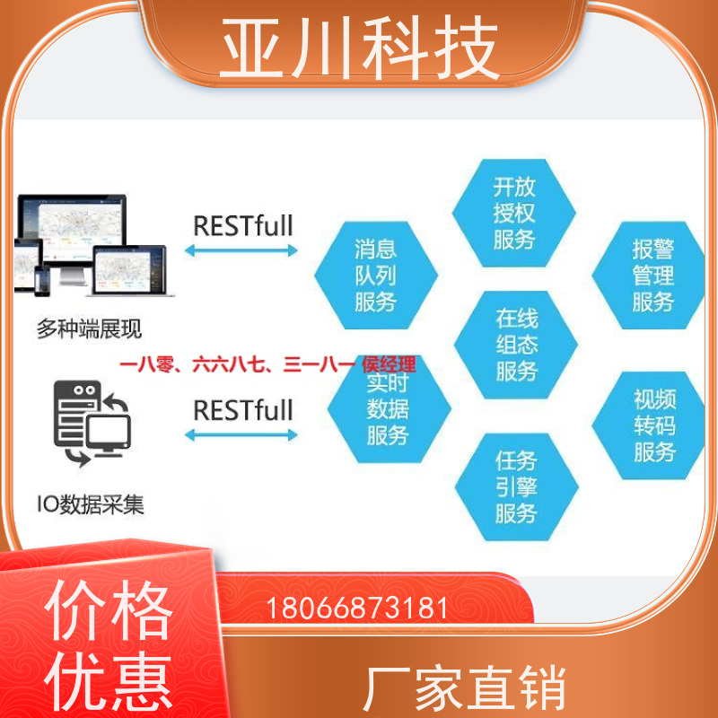 山东AI赋能IBMS综合运维平台时间调度管理开放数据结构，实现信息共享