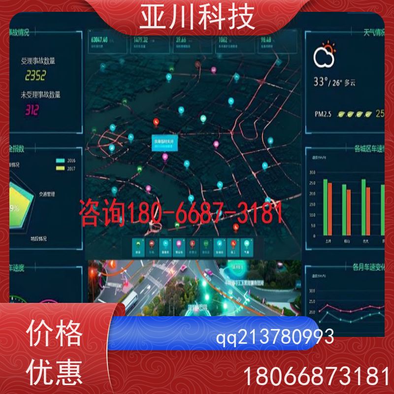 学校ibms数字孪生与集成管理多样化菜单导航设备维护,能耗分析管理