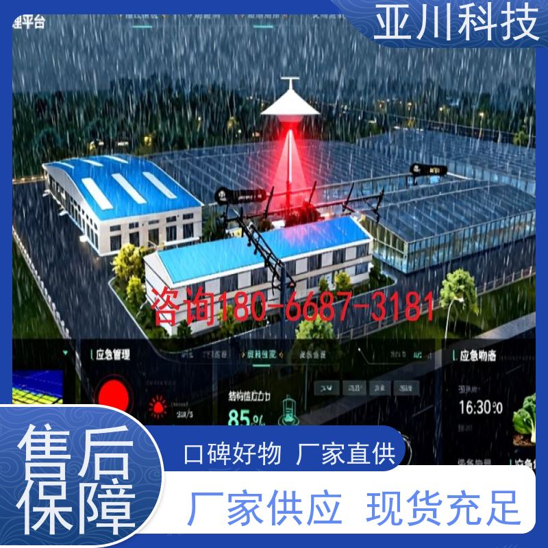 西安AI赋能IBMS综合运维平台报表管理实现跨子系统的联动策略控制