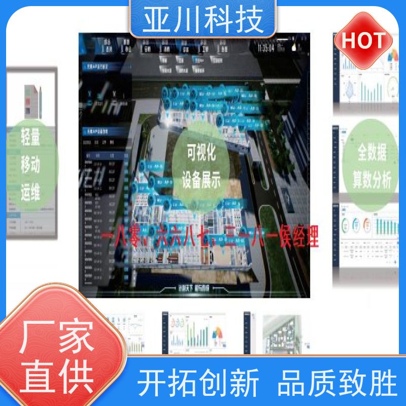 成都ibms智能化集成系统与三维建模时间调度管理开放数据结构，实现信息共享