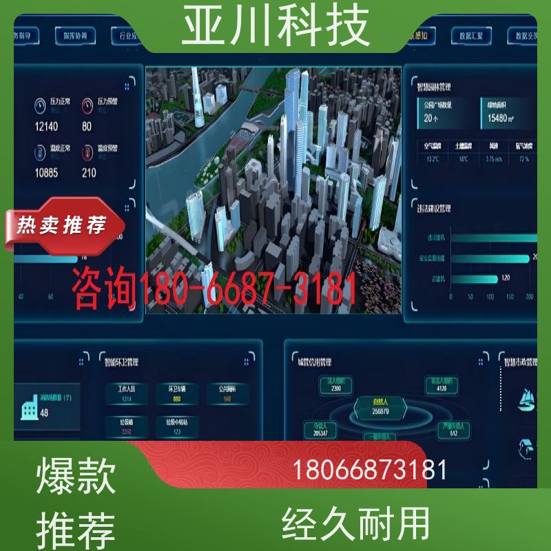 成都AI赋能IBMS楼宇集成化系统多屏幕展示提高工作效率，节约运行成本
