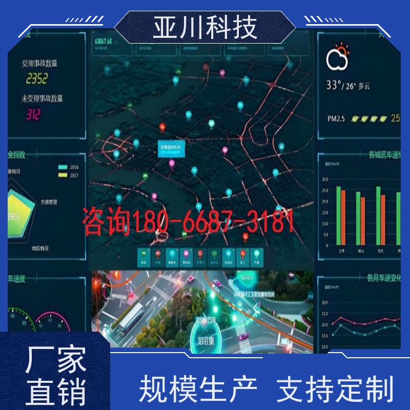 天津ibms智能化集成系统与三维建模安全管理减少运营成本，提升商业价值