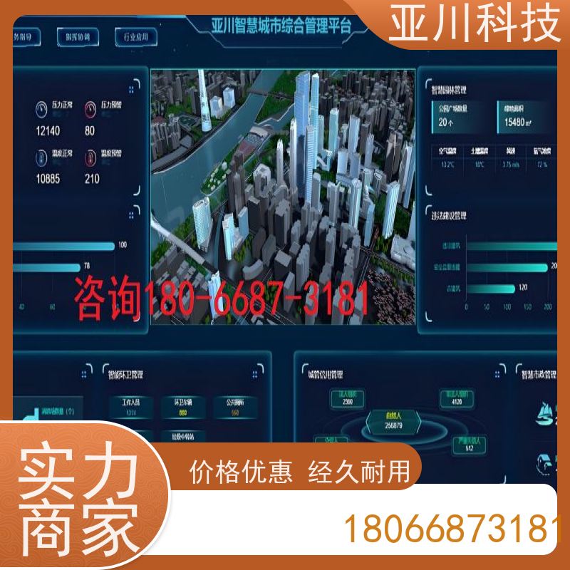江苏AI赋能IBMS综合运维平台多样化菜单导航设备维护,能耗分析管理