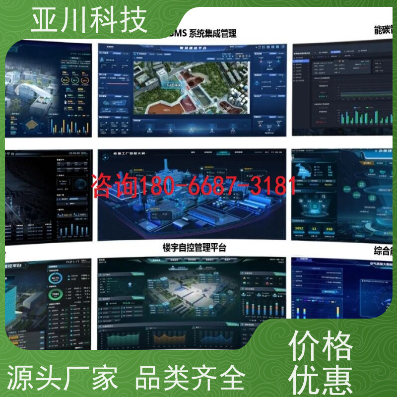 成都IBMS智能化集成系统3D可视化报表管理设备维护，能耗分析管理