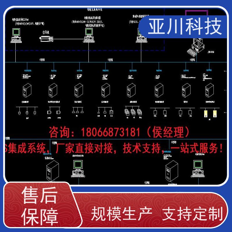 保定IBMS集成管理系统移动端应用提高工作效率，节约运行成本