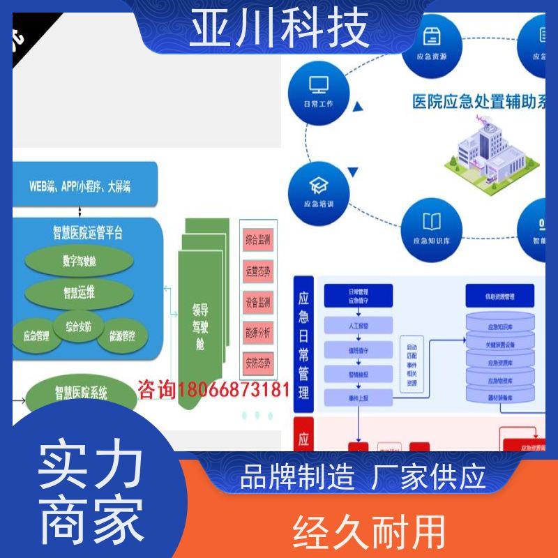 体育中心AI赋能IBMS楼宇集成化系统运维工单管理提高工作效率，节约运行成本