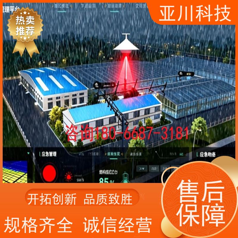 河北AI赋能IBMS楼宇集成化系统多样化菜单导航设备维护，能耗分析管理
