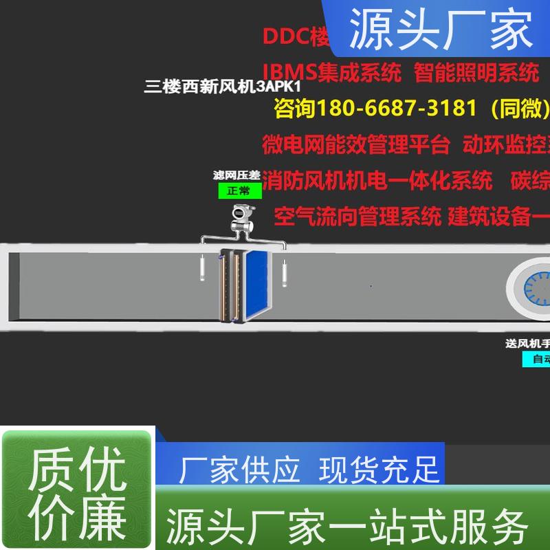江苏建筑设备管理系统+IBMS集成系统现场沟通