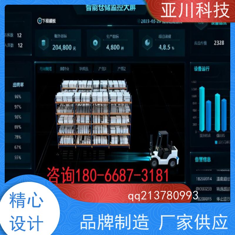 陕西IBMS智能化集成系统3D可视化图形化人机界面展示开放数据结构,实现信息共享