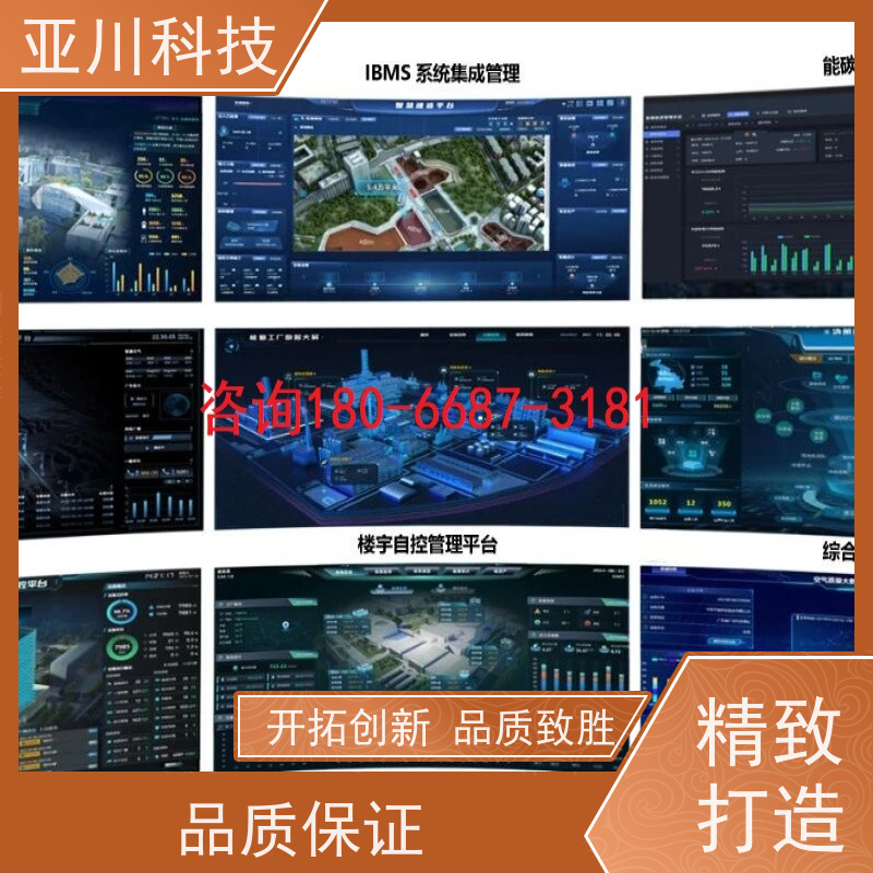 榆林楼宇集成化系统ibms图形化人机界面展示设备维护，能耗分析管理