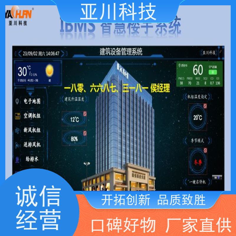 综合体AI赋能IBMS集成系统运维工单管理减少运营成本，提升商业价值