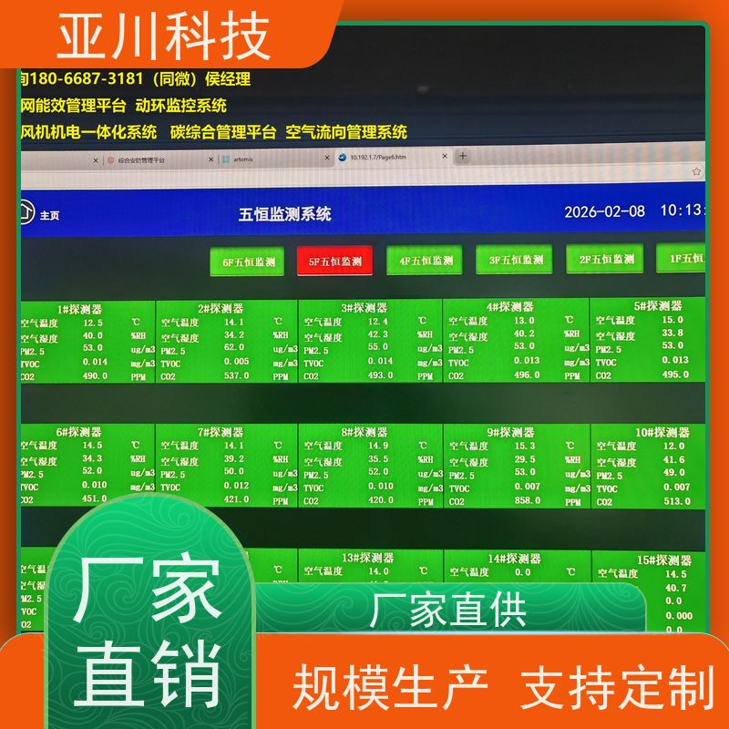 西安ibms数字孪生与集成管理多屏幕展示提高工作效率，节约运行成本