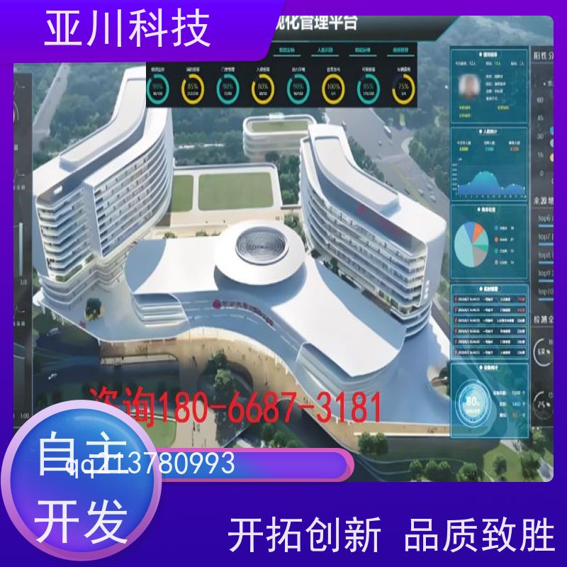 湖北IBMS集成管理系统领导驾驶舱设备维护，能耗分析管理