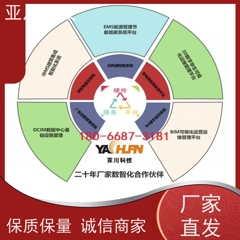 西安AI赋能IBMS集成系统时间调度管理提高工作效率，节约运行成本