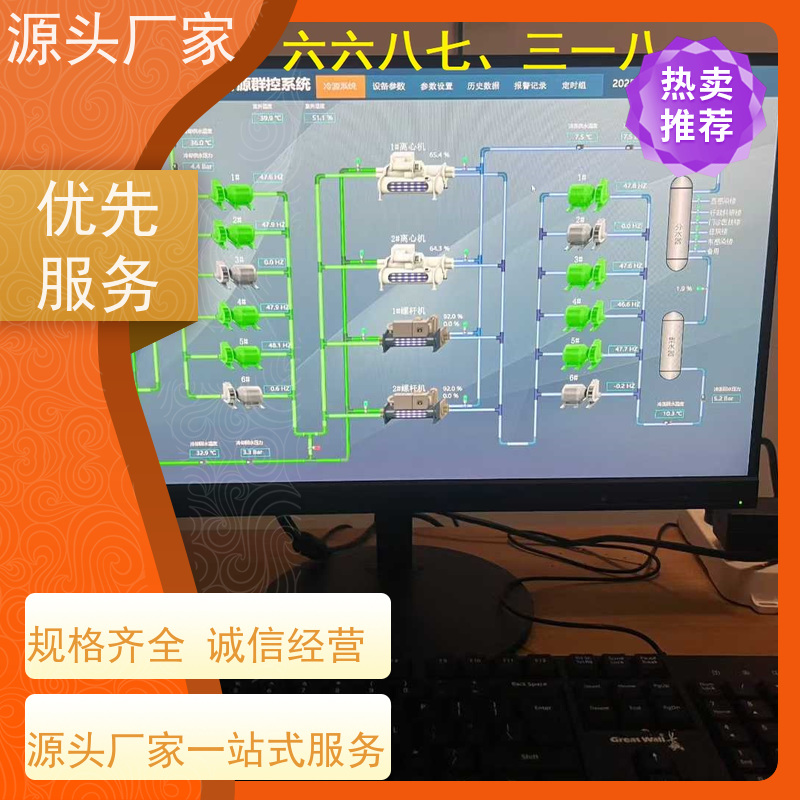 医院建筑设备管理系统+冷热源控制系统配置方案