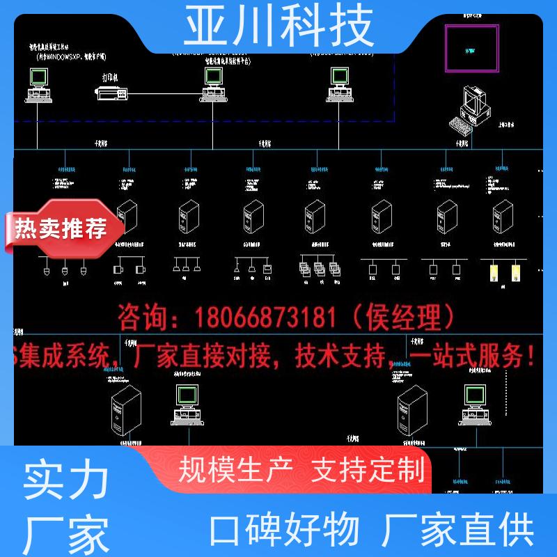 渭南ibms集成系统数字孪生维护管理减少运营成本，提升商业价值