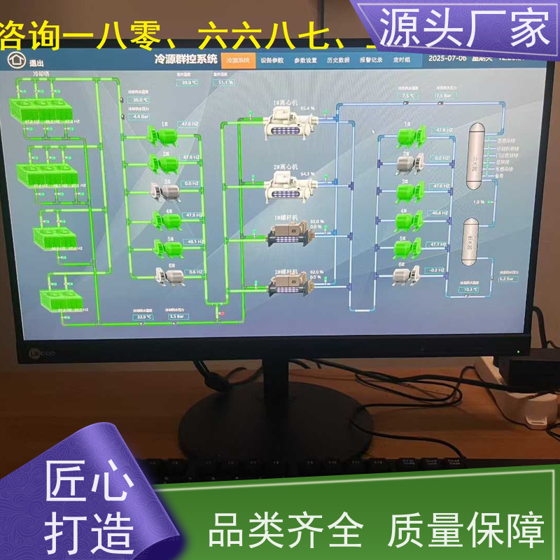  山西楼宇自控DDC系统及ddc控制器+IBMS集成系统项目案例