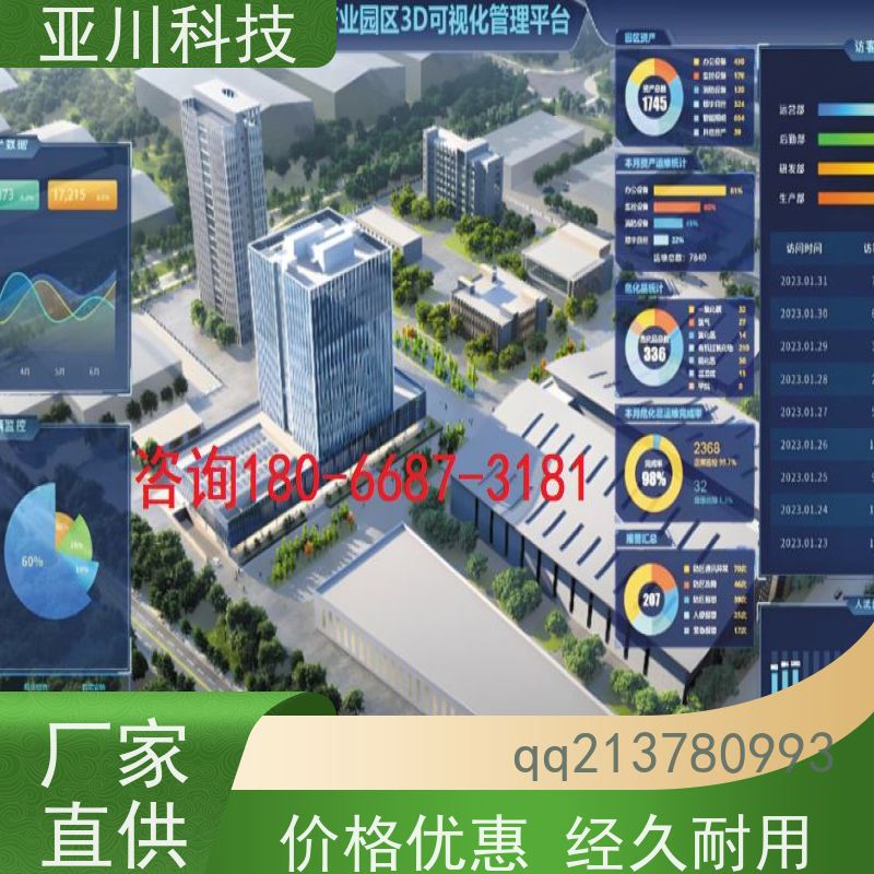 体育中心楼宇集成化系统ibms多屏幕展示设备维护，能耗分析管理