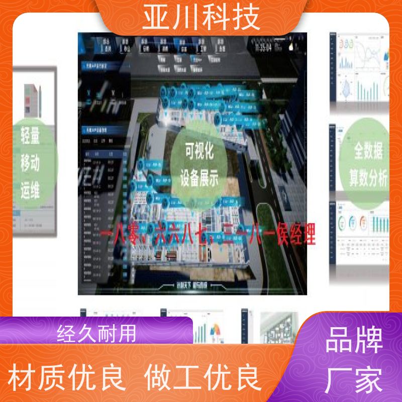 医院AI赋能IBMS系统集成图形化人机界面展示提高工作效率,节约运行成本