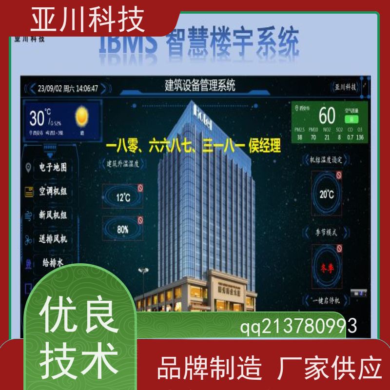 厂房AI赋能IBMS楼宇集成化系统可视化管理减少运营成本，提升商业价值