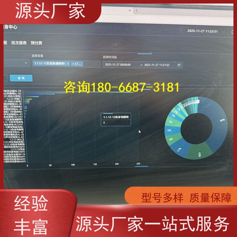  本地服务ip型ddc控制器+IBMS集成系统图纸深化