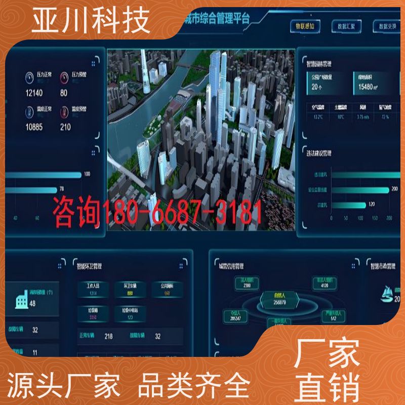 数据中心AI赋能IBMS综合运维平台时间调度管理对各个机电子系统统一监视、控制和管理