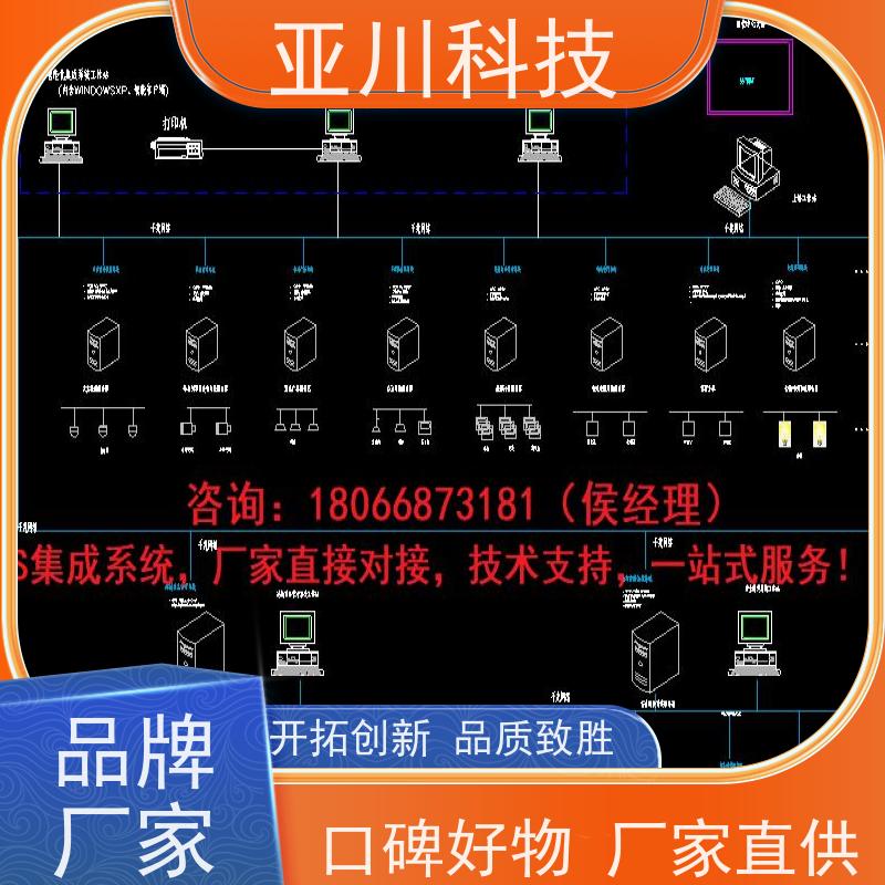 山东AI赋能IBMS综合运维平台可视化管理设备维护，能耗分析管理