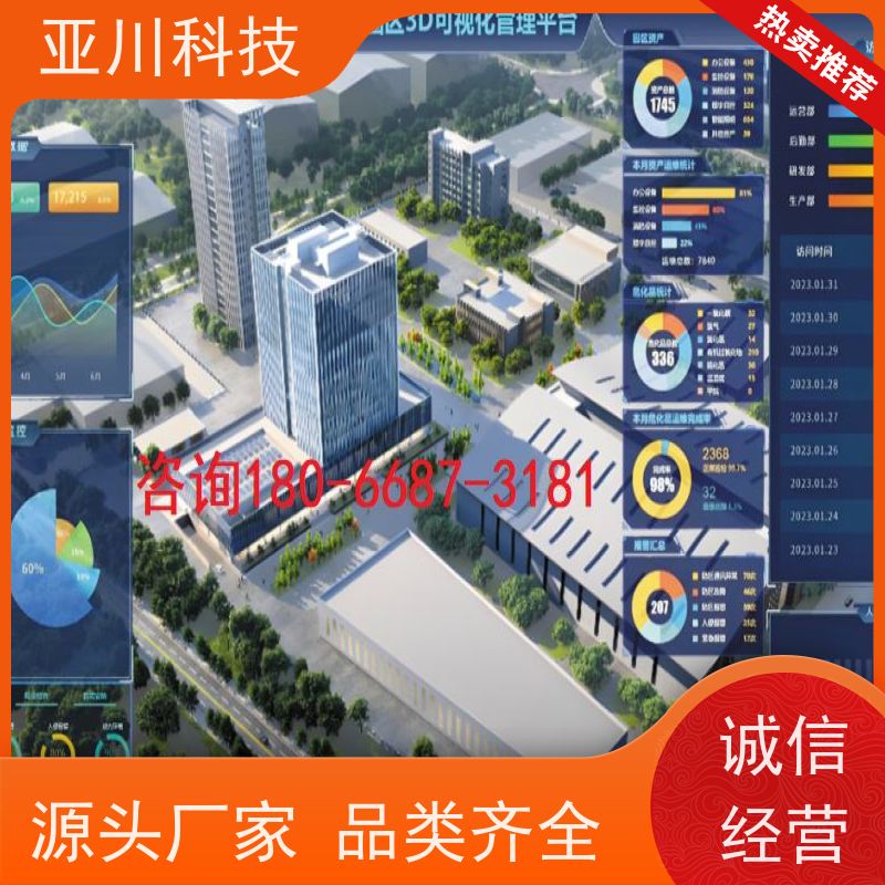 综合体AI赋能IBMS集成系统报表管理开放数据结构，实现信息共享
