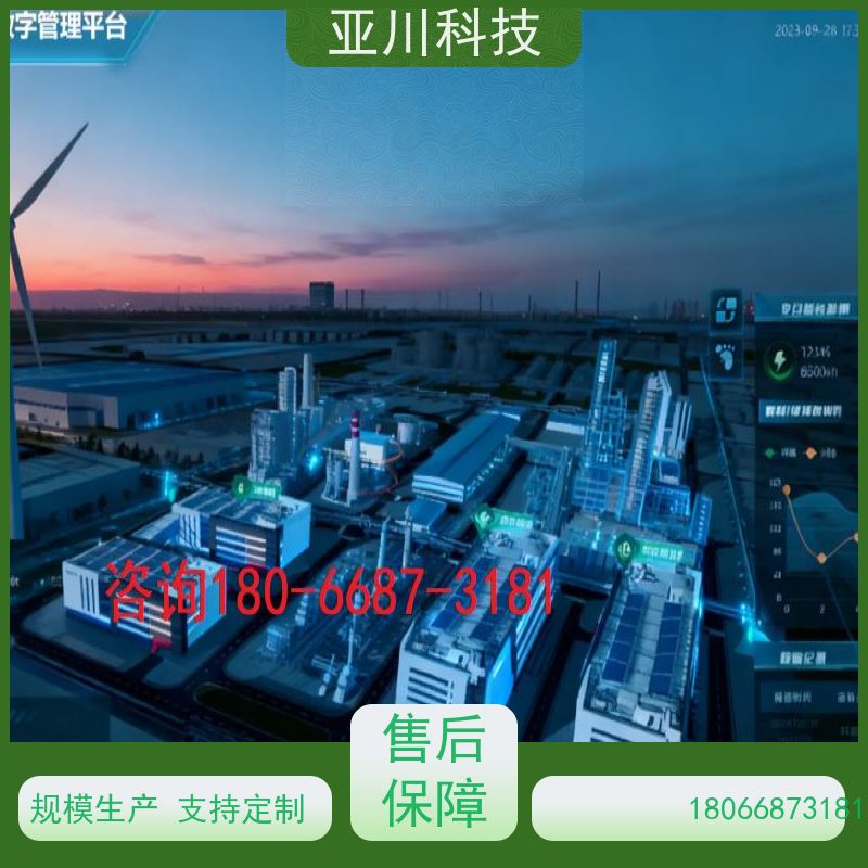 榆林IBMS集成管理系统多样化菜单导航开放数据结构，实现信息共享