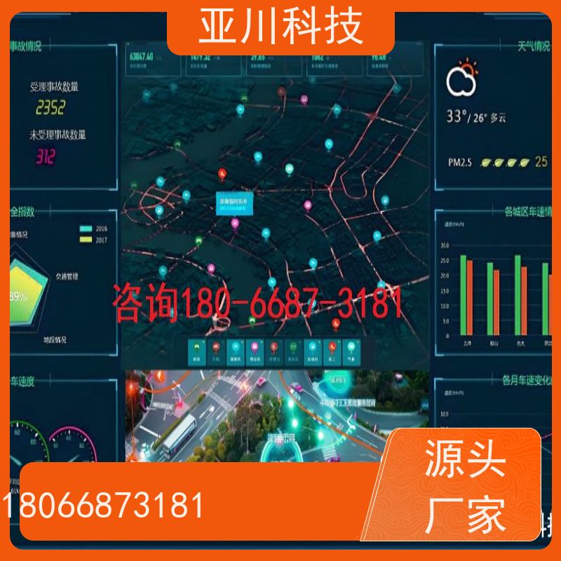 宝鸡AI赋能IBMS系统集成多屏幕展示开放数据结构，实现信息共享