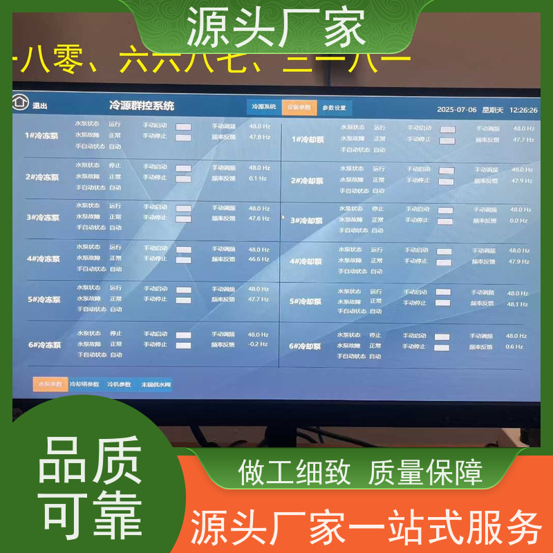  产业园楼宇自控 DDC系统+动环监控系统配置选型