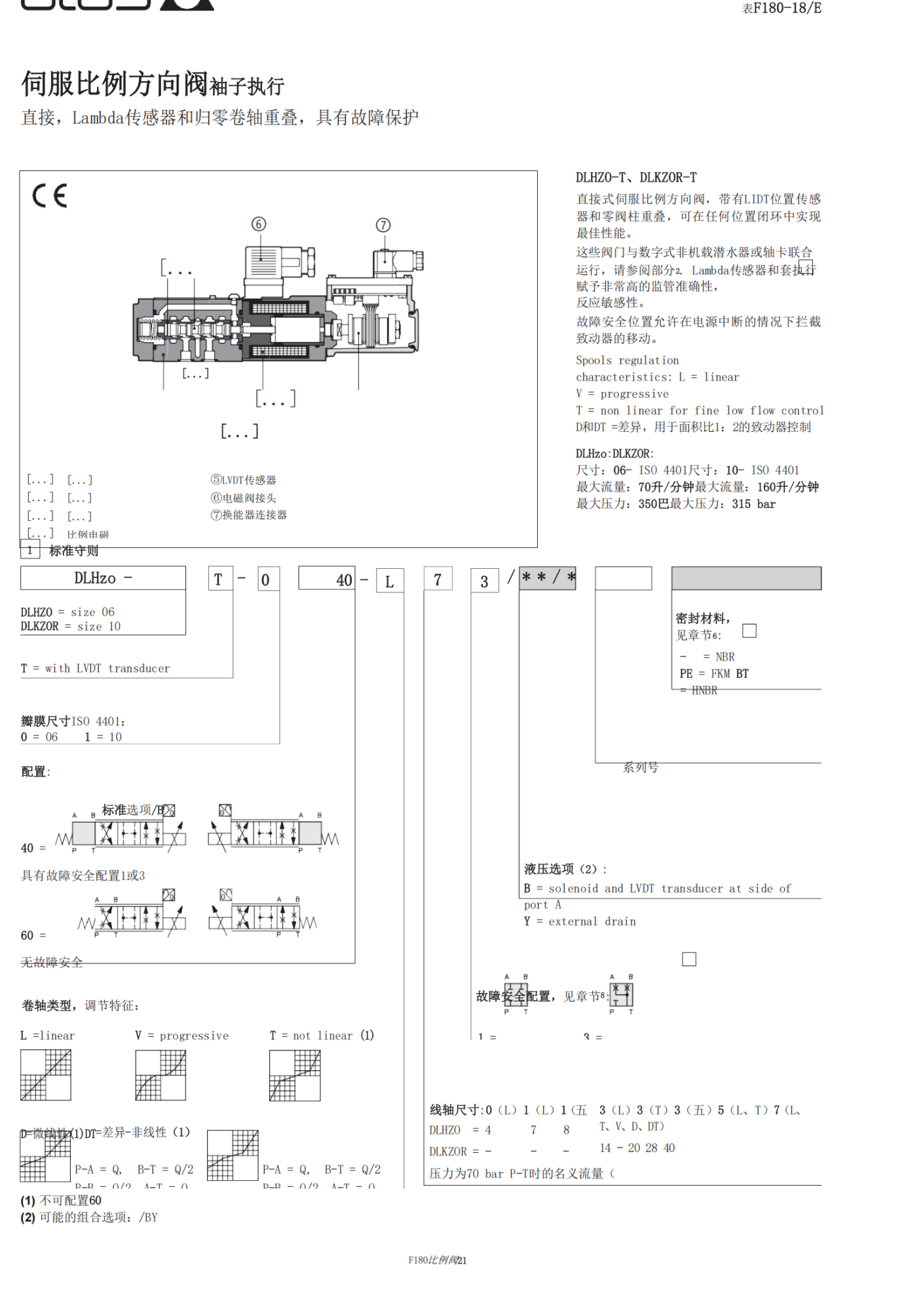 意大利ATOS电磁比例阀SDHZE-A-073-L510