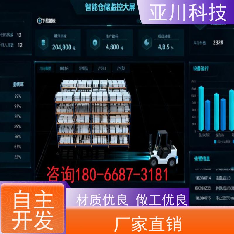 厂房AI赋能IBMS综合运维平台安全管理对各个机电子系统统一监视、控制和管理