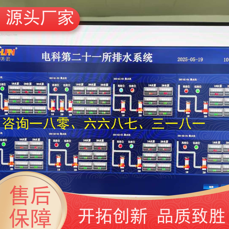  综合体建筑设备监控系统BAS+消防风机机电一体化系统生产厂家