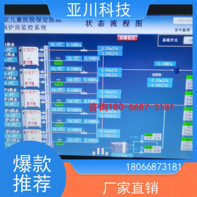 上海LDN2000-A-GS-A控制单元带能耗监测功能