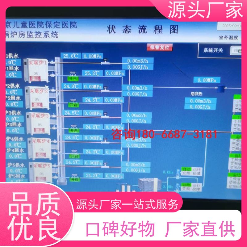 办公楼建筑设备监控系统BAS+动环监控系统配置方案